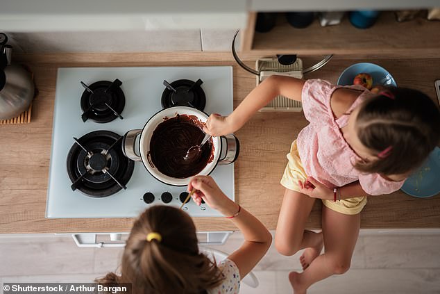 The study found that cancer risk was significantly elevated in homes with 'medium to high' gas stove usage and inadequate ventilation, and the risk was four to 16 times higher for kids