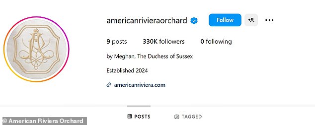 Meghan Markle originally introduced her brand as American Riviera Orchard in March last year