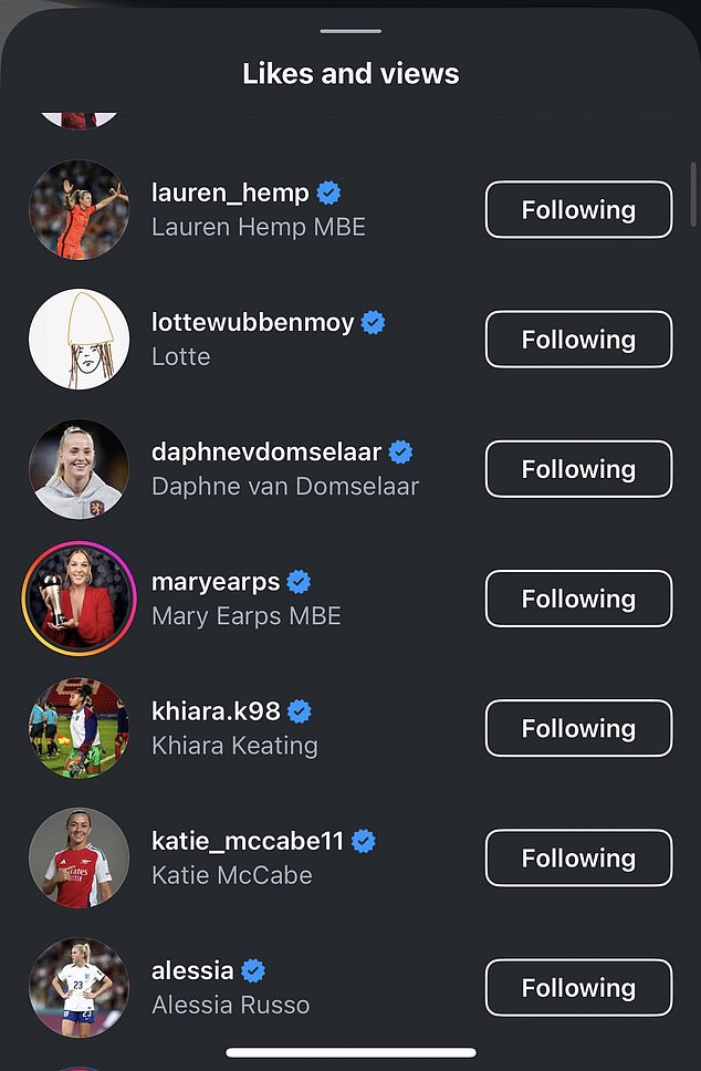 In the days that have followed, a number of players - many of them current or former Arsenal stars - have liked the post in an indication of their support for his message