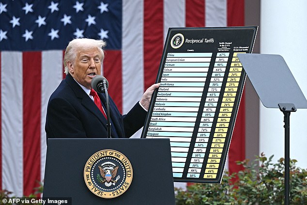 President Donald Trump (pictured) has imposed strict trade tariffs on every nation, which Albertsons said cannot be used as an excuse for suppliers to increase prices