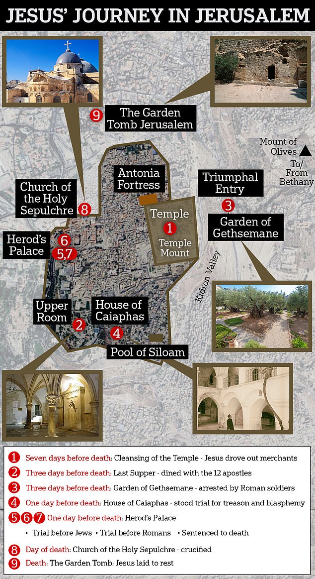 However, the abuse that Jesus suffered on his route to the crucifixion site and during his final days likely means that asphyxiation was not the only cause of death. That means he would have died regardless of whether his dive reflex allowed him to go without breathing or not