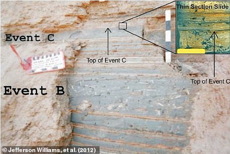 Geologists have found evidence in the sediment of the Dead Sea (pictured) which shows that there was an earthquake between 26 and 36 AD, believed to be the date of Jesus' death