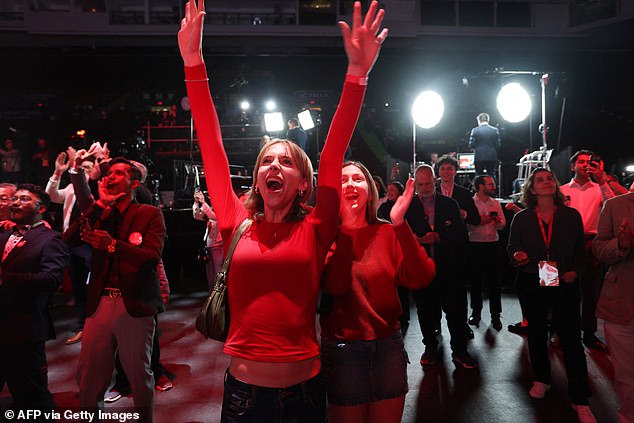 Supporters for Canada's Prime Minister and Liberal Party leader Mark Carney celebrates as results are announced