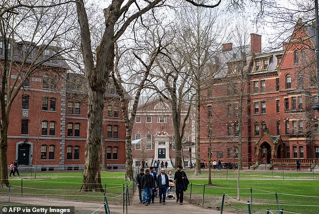 Federal officials claimed on Monday that the university's storied Law Review may have been engaging in racial discrimination