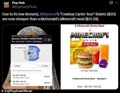 One fan claimed to have found resale tickets in the nosebleed section for as low as $20, comparing it to the price of a McDonald's limited edition Minecraft Movie Meal