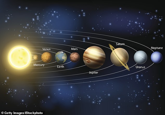 Beyond Neptune is a region of the solar system called the Kuiper Belt, where Pluto and other ice fragments sit. Planet Nine is believed to sit almost 60 billion miles beyond this point in space