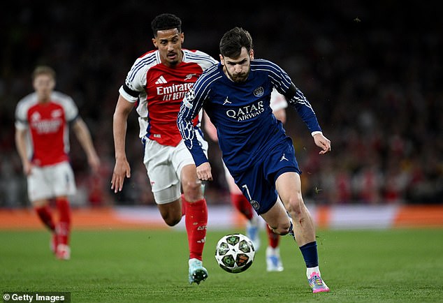 On this evidence, Kvaratskhelia and PSG belong in the final more than Arsenal do
