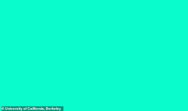 An image of a turquoise square has been shared by the researched to provide a sense of the colour, which they named 'olo'