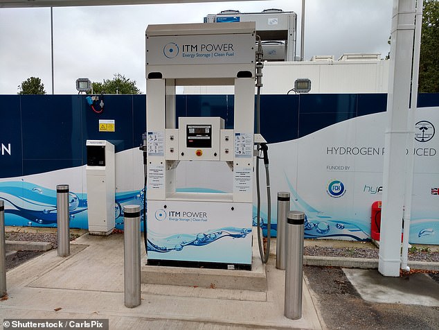 Green power: ITM makes proton exchange membrane electrolysers to produce hydrogen using renewable energy sources