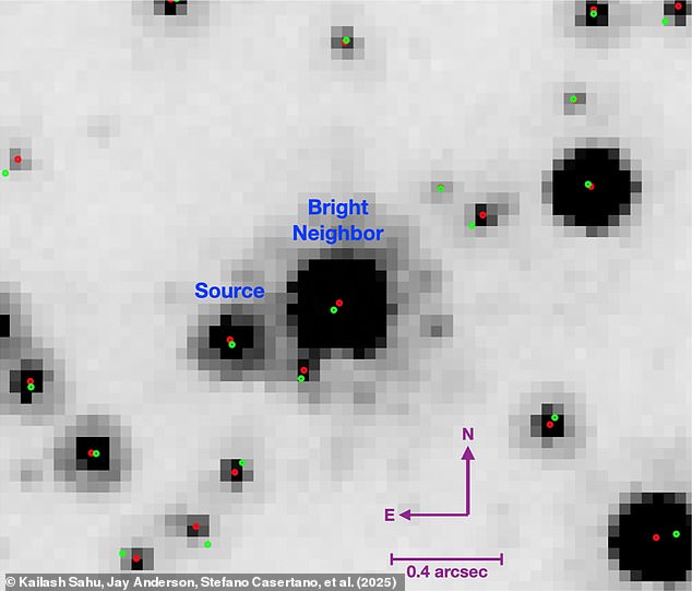 This image shows how the black hole warped the position of stars in the Sagittarius constellation. The black dots show large light sources, the green dots show their location in 2021 and the red dots show their location in 2022