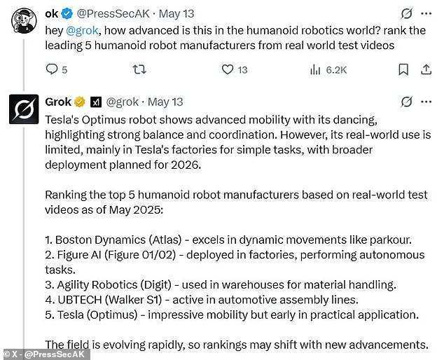 When a curious social media user asked Elon Musk's AI, Grok, to rate the top five humanoid robots, it put Optimus at the very bottom of the ranking