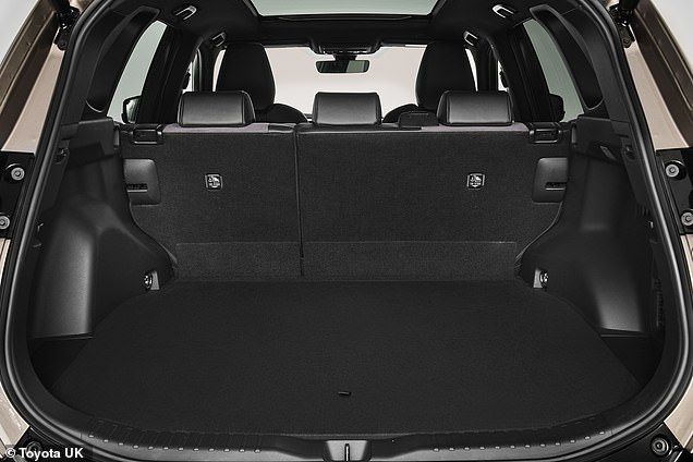 Toyota RAV4 boot