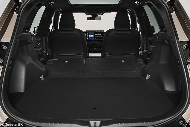 Toyota RAV4 loading capacity with rear seats folded