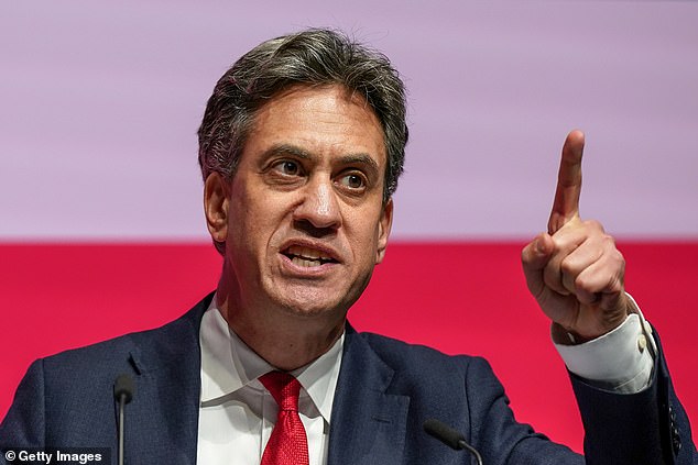 Blow: Energy secretary Ed Miliband (pictured) is struggling to keep Britain on track to meet its 2030 renewable energy targets