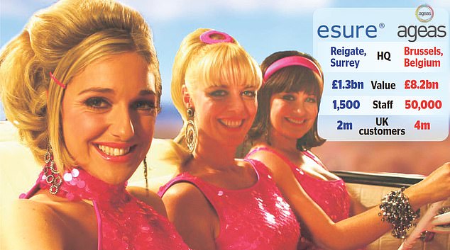 Key brand: Sheilas¿ Wheels owner Esure, which was set up by Direct Line founder Sir Peter Wood, was sold by its private equity owner Bain Capital to Ageas in a £1.3bn deal
