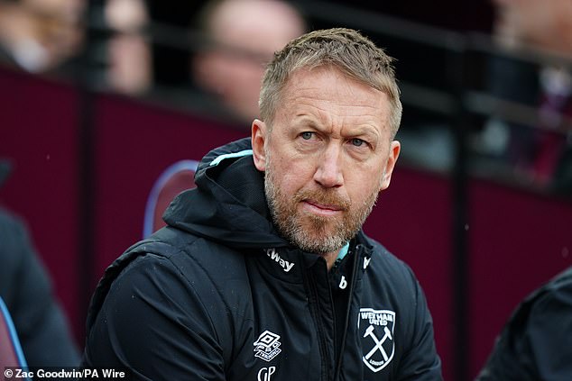 Graham Potter previously shared in April that Antonio was tipped to return to full training 'soon'