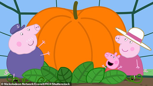 Direction of tariffs of uncertain: Character, which manufactures Teletubbies toys and the largest range of Peppa Pig products, has cut its dividend