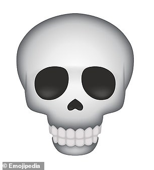 For younger users, the skull is used to say 'I'm dead' which means that they found something hillarious and have 'died laughing'