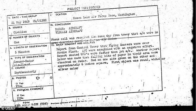 A document recording a report of flying saucers hovering over the Hanford nuclear production complex in 1949. 'UFO's were faster than jet,' Air Force investigators noted (above)