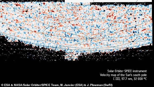 This image shows how those carbon particles are moving towards or away from the probe. Blue regions show clumps of material moving out of the sun towards the orbiter, while red patches show particles moving away