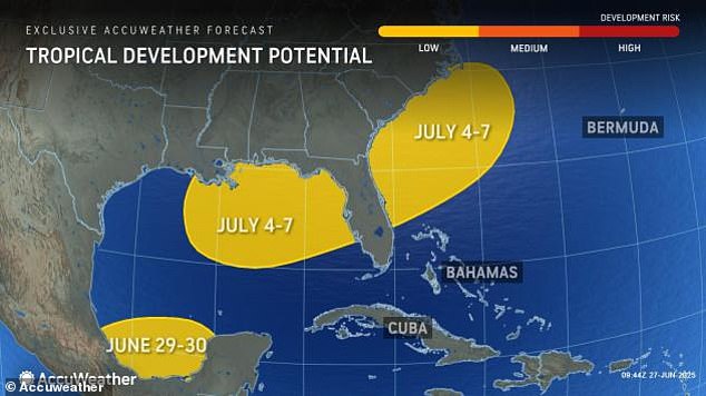 The system, still in its early stages, has the potential to develop into a tropical or subtropical storm by the end of the week