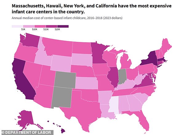 Senator Bernie Sanders highlighted that most Americans cannot afford the best childcare