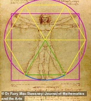Dr Sweeney said the key to unlocking the drawing’s geometric code lies in the specific mention of an ‘equilateral triangle’ drawn between the man’s legs