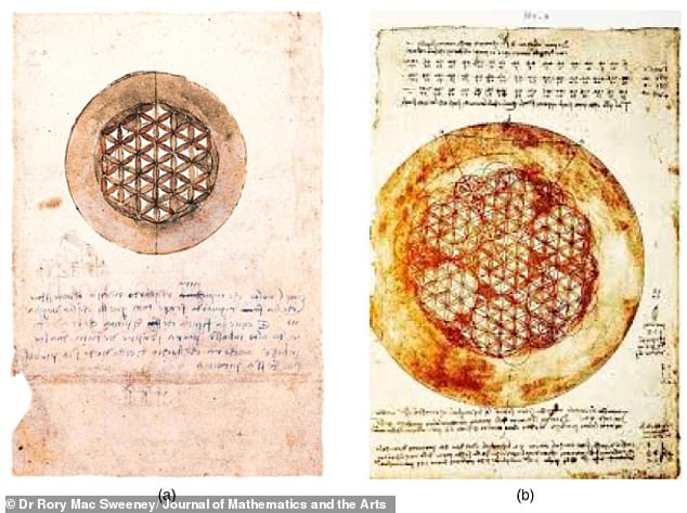 These drawings, also created by da Vinci, provide 'direct evidence' that he was exploring the principles of sophisticated geometry, the researcher said