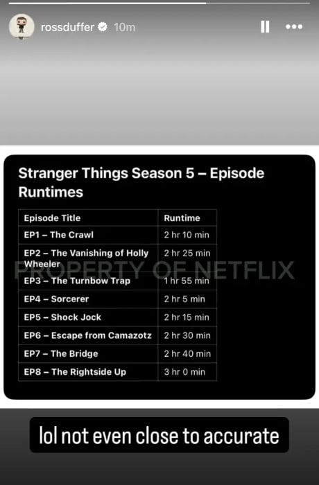 ‘Stranger Things’ showrunner breaks silence on viral season five runtime