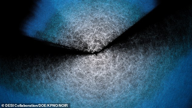 The latest map of the known universe suggests that dark energy is getting weaker, which means the universe will one day fall back in on itself like a ball falling back to Earth under the influence of gravity