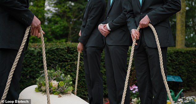 The coffin itself weighs 30kg and has a carrying capacity of up to 200kg, with six integrated handles for easy transportation. It can easily be lowered into the ground using ropes