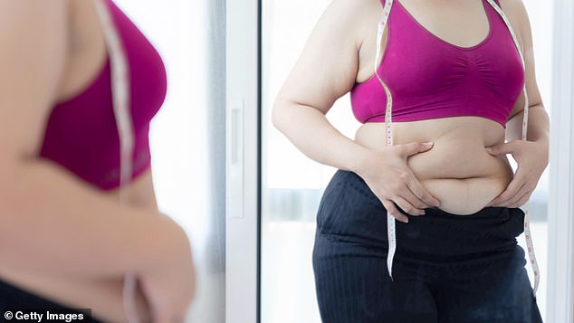 According to the CDC, 40.3 percent of all adults in the US classify as obese, representing more than 100 million people