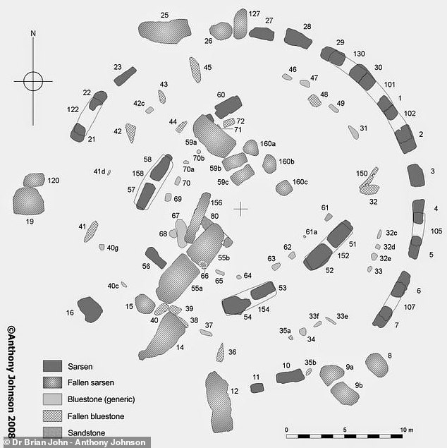The findings suggest that the 80 or so bluestone boulders at Stonehenge may all have been carried to the site by by Neolithic builders