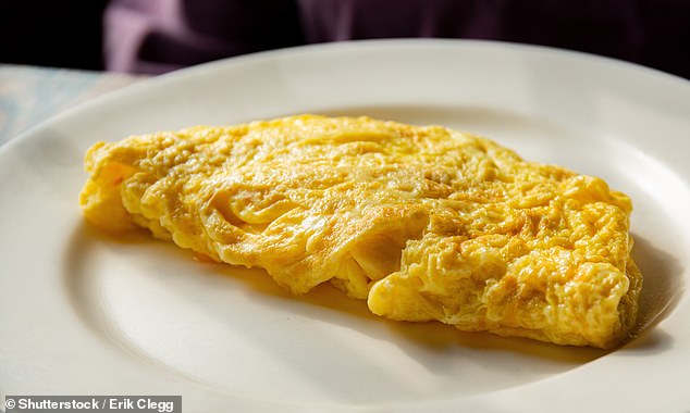 Omelettes: You are well-organised, reliable, and self-disciplined. You probably have a tidy home and have a lower chance of getting divorced