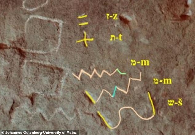 An independent researcher has re-examined ancient markings in Egypt, suggesting a phrase could be the first words of Moses. He said it reads: 'This is from Moses'
