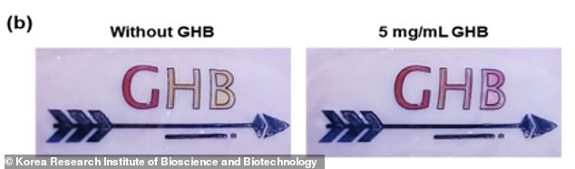 Scientists from the Korea Research Institute of Bioscience and Biotechnology have developed a temporary tattoo that can detect the presence of 'date rape' drugs