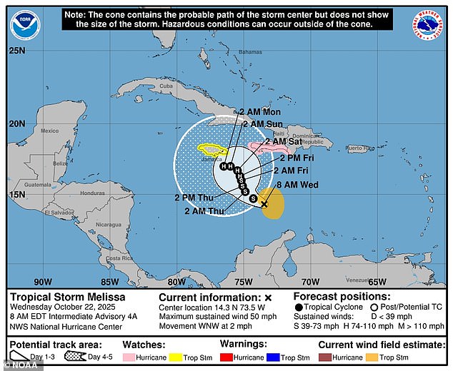 Melissa is expected to stay in the Caribbean Sea at least until next week