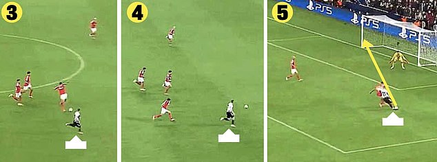 Pope sees Harvey Barnes darting up the pitch (1). He launches a 65-yard throw (2) which lands perfectly for the winger (3), who takes the ball in his stride (4) before scoring (5)
