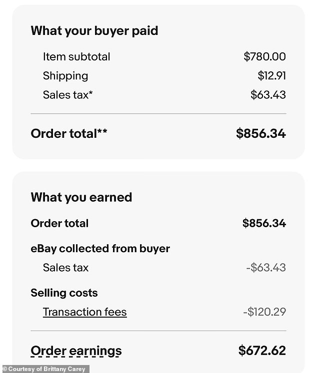 Carey bought it for $5 and decided to list it on eBay, where it ultimately sold for a whopping $856 including taxes and shipping; after the eBay fees, she earned $672 from it