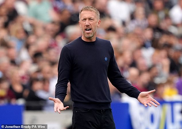 Graham Potter's short reign at West Ham was an unmitigated disaster