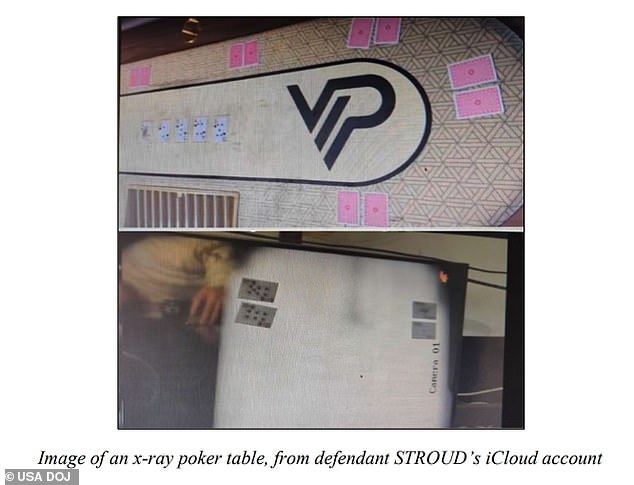 The Mafia allegedly used X-ray tables and high-tech contract lenses to read people's cards