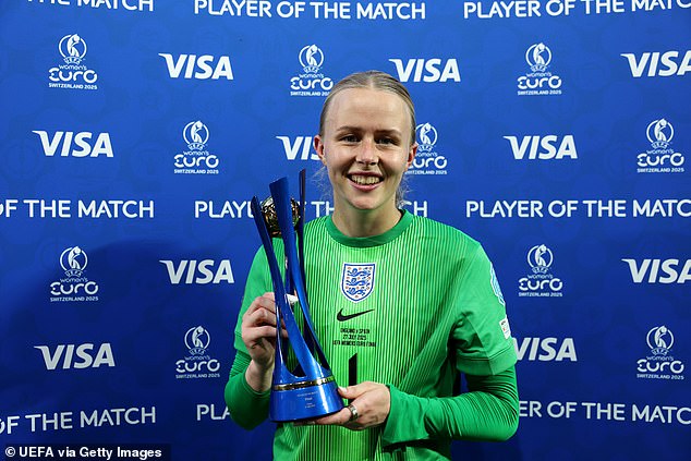 Hampton won Player of the Match against Spain at St Jakob-Park in the Euro 2025 final
