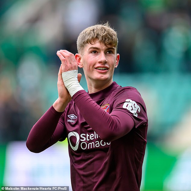 Hearts striker James Wilson has not featured for the first team since late August