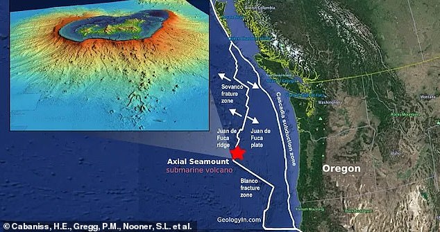 The Axial Seamount sits just 300 miles off the US West Coast, but an eruption is unlikely to affect people on shore