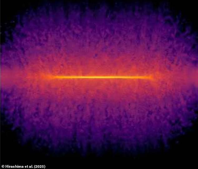 Most simulations struggle to render more than a billion stars at a time, forcing them to group hundreds of suns. However, this is the very first true star-by-star simulation, plotting the movement of every individual star. Pictured: A side-on view of the simulation