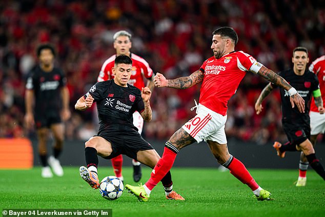 City could recall Claudio Echeverri (left) from his loan at Bayer Leverkusen in January if they do not see an uptick in his playing time