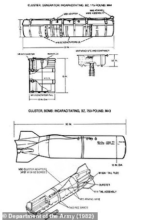 During the 1960s, the US military developed a cluster bomb to deploy hallucination-inducing gases