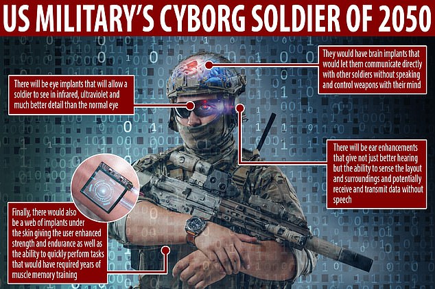 This comes amid growing concern that future armies could be made up of cyborgs with neurological enhancements allowing them to see, hear and fight better than current soldiers
