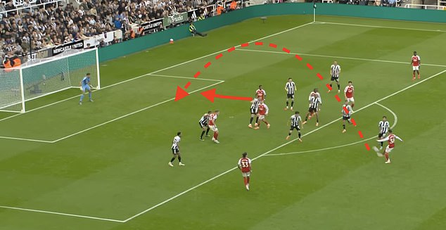 And that chipped ball over the top is a tactic Mikel Arteta seems to love - Zubimendi (No36) tried it in Arsenal's 2-1 win at Newcastle in September