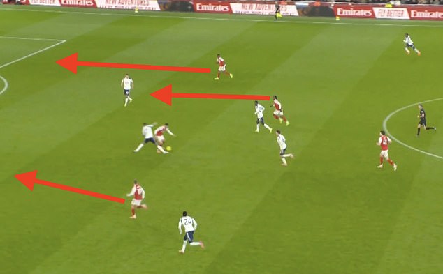 Tottenham's shift to a back four didn't stop Arsenal's threat. For Eze's third goal, Merino holds the ball up brilliantly, allowing his team-mates to run beyond him